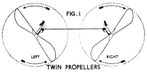 opposite-propellers
